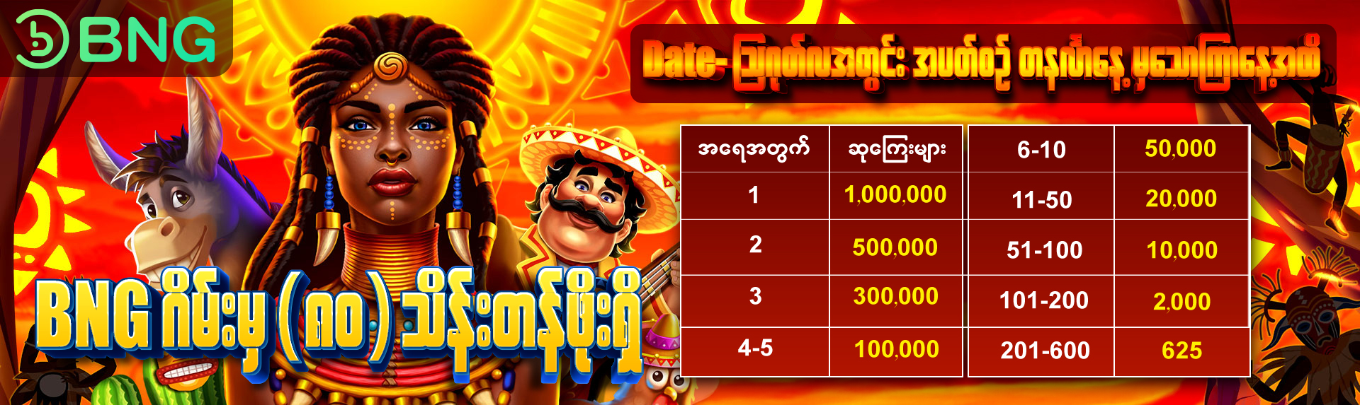 Promotion banner