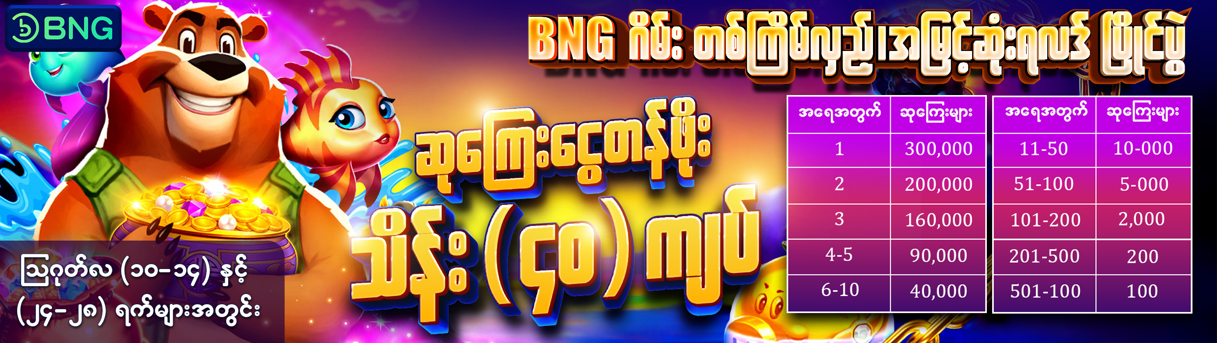 Promotion banner